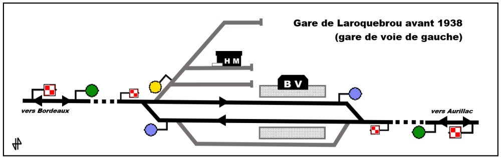 Signaux Laroquebrou