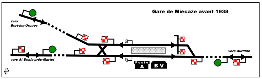 Signaux Miécaze